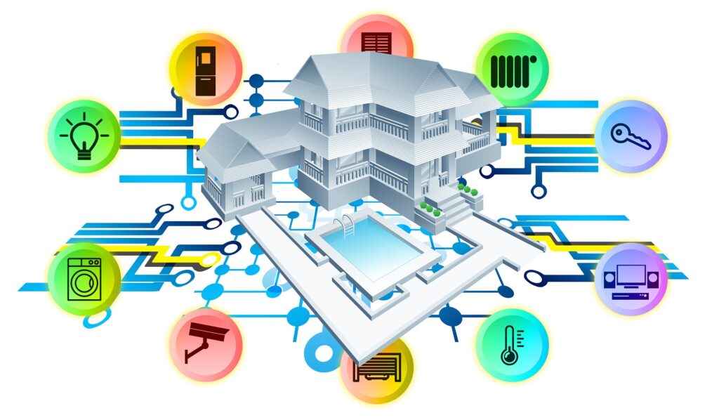 All the smart home setup components